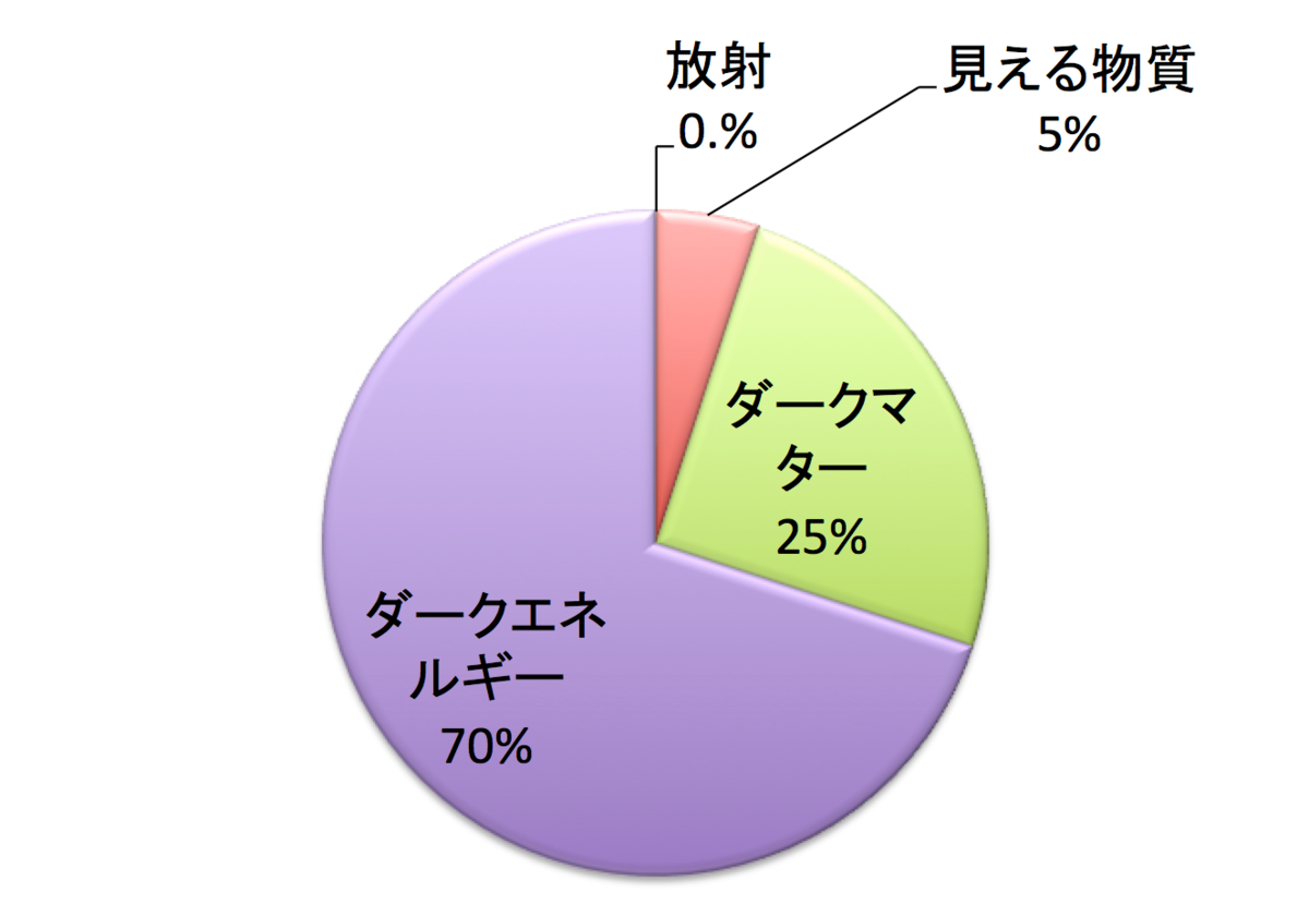 茨城県 温泉 ランキング