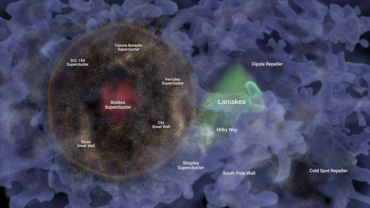 ホオレイラナとラニアケア超銀河